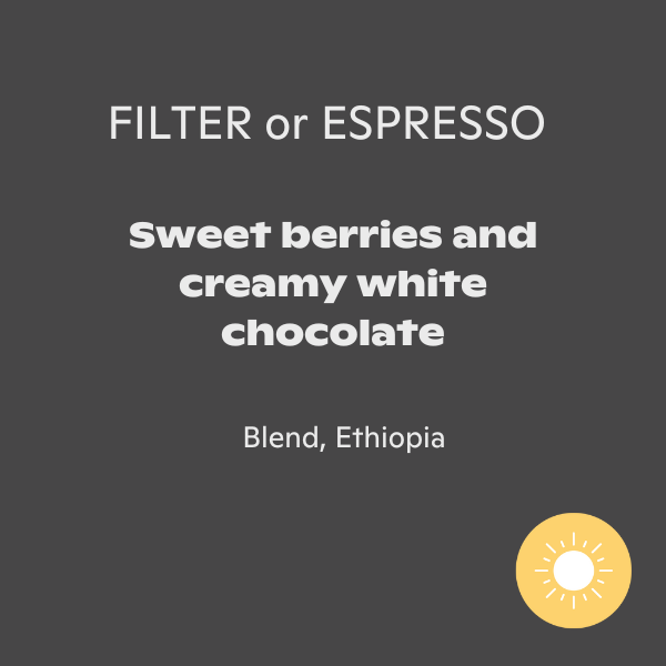 ONA Coffee - Raspberry Candy Milk Blend