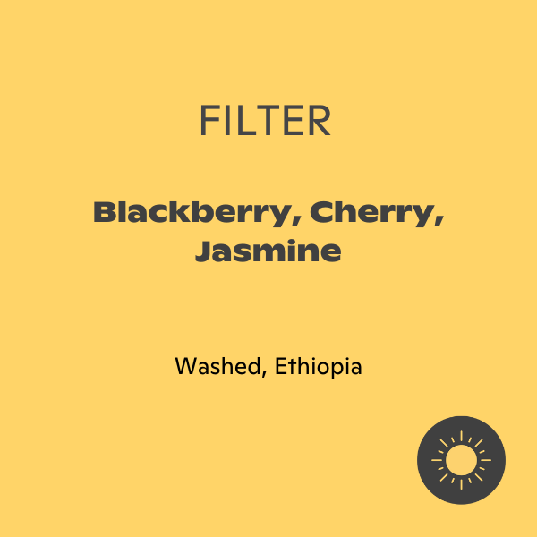 Photo of Eclipse - Danche ( ) [ Eclipse Coffee Roasters ] [ Coffee ]