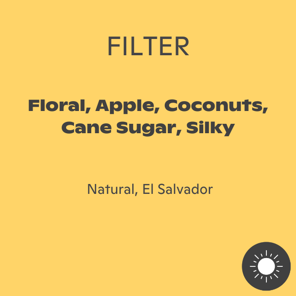 Photo of Leaves - Finca La Limonera ( ) [ Leaves Coffee ] [ Coffee ]