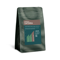 Photo of Coffee Collective - Daterra Full Bloom Espresso ( Default Title ) [ Coffee Collective ] [ Coffee ]