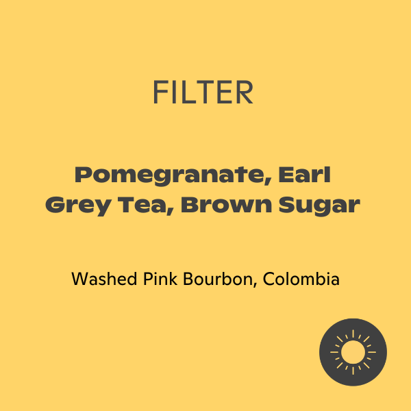 Photo of Ethica - Carlos Guamanga ( ) [ Ethica Coffee Roasters ] [ Coffee ]