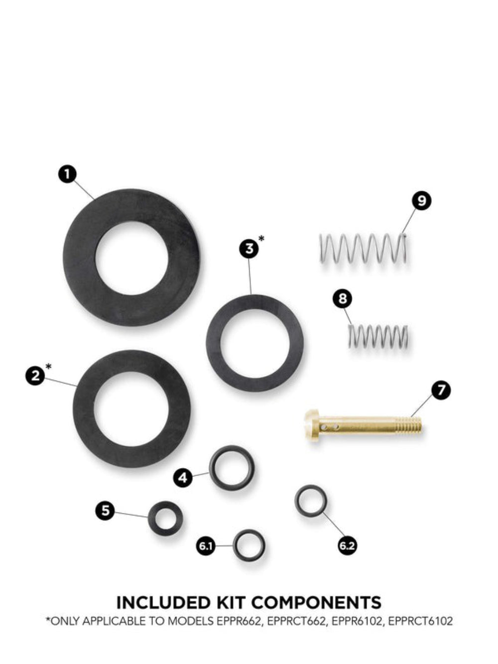 Photo of BARISTA BASICS Complete Pitcher Rinser Maintenance Kit ( ) [ Barista Basics ] [ Parts ]
