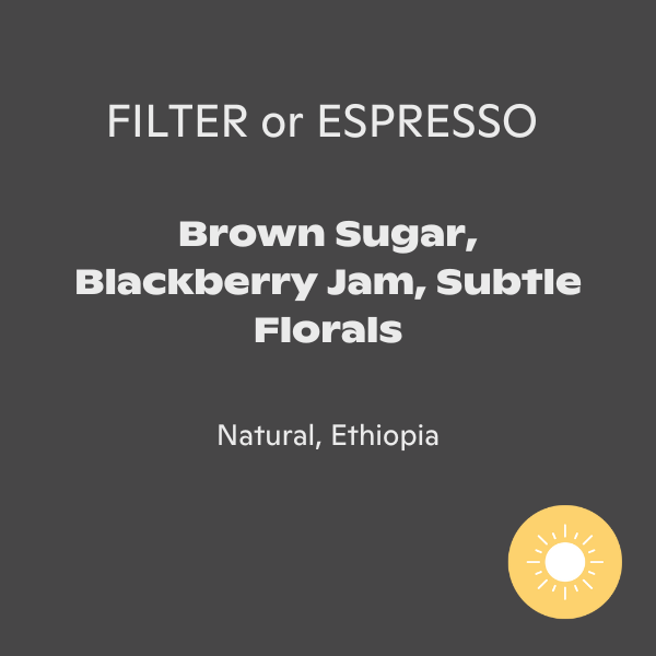 Photo of La Cabra - Megadu ( ) [ La Cabra ] [ Coffee ]