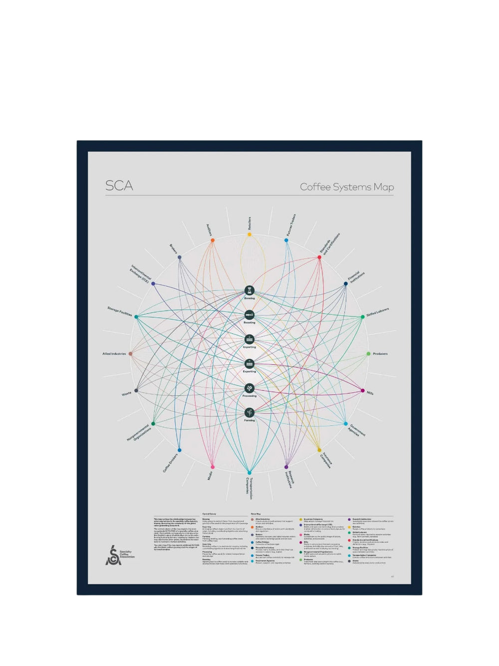 Photo of SCA Coffee Systems Map Poster ( Default Title ) [ SCA ] [ Posters ]