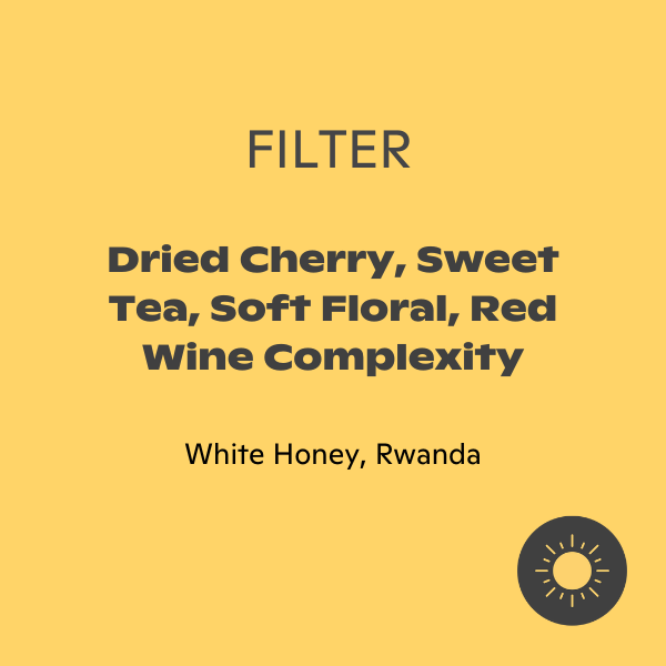 Ghost Roaster - Rwanda Muzo White Honey
