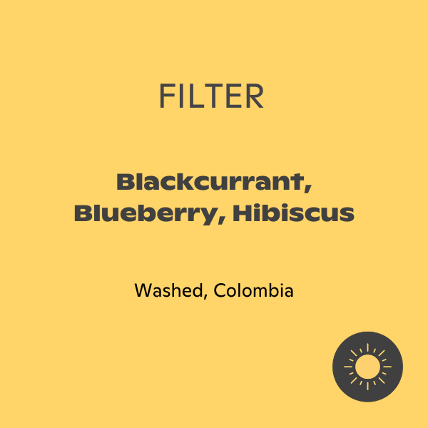Square Mile Coffee - Finca 1810