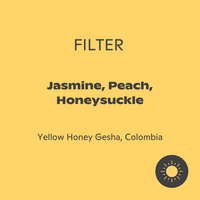 Photo of Monogram - Las Florestales ( ) [ Monogram ] [ Coffee ]