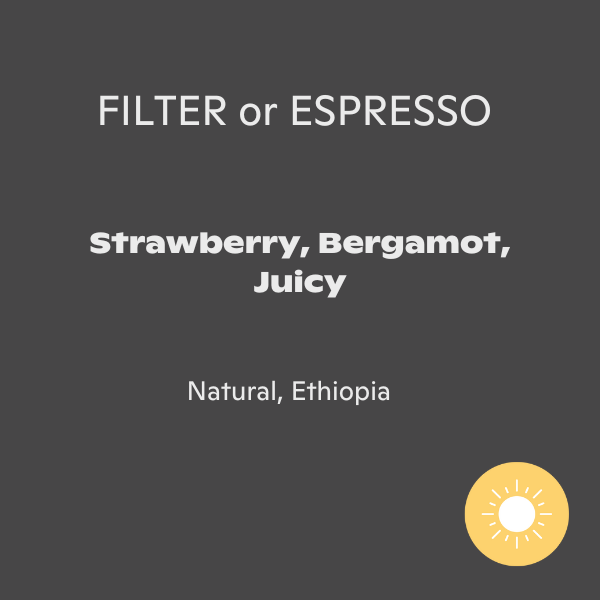 Photo of Fernwood - Ethiopia ( ) [ Fernwood ] [ Coffee ]