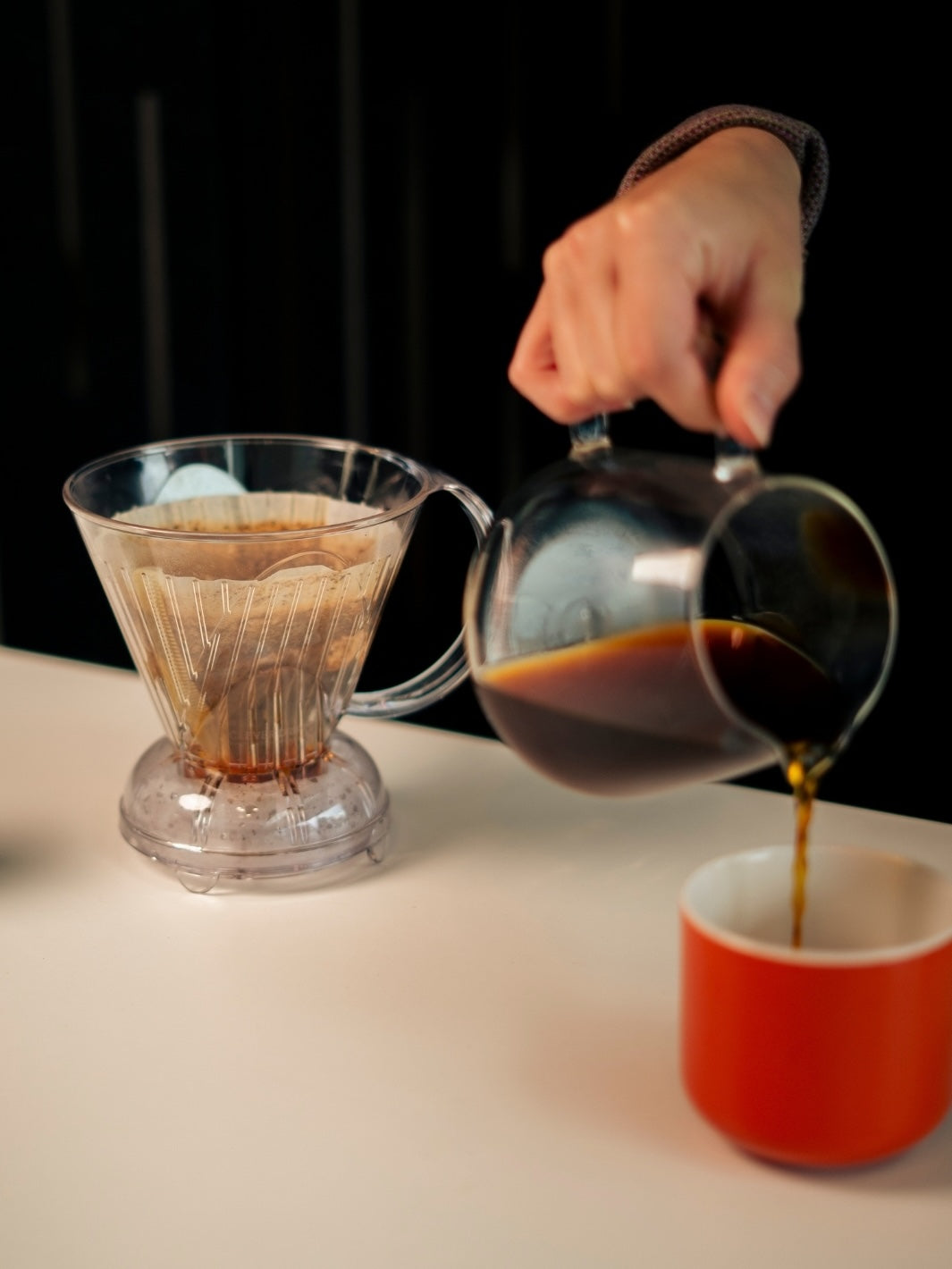 CLEVER Dripper