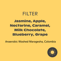 Photo of AMOC - MARAGESHA Colombia — Wilder Lazo ( ) [ A Matter of Concrete ] [ Coffee ]