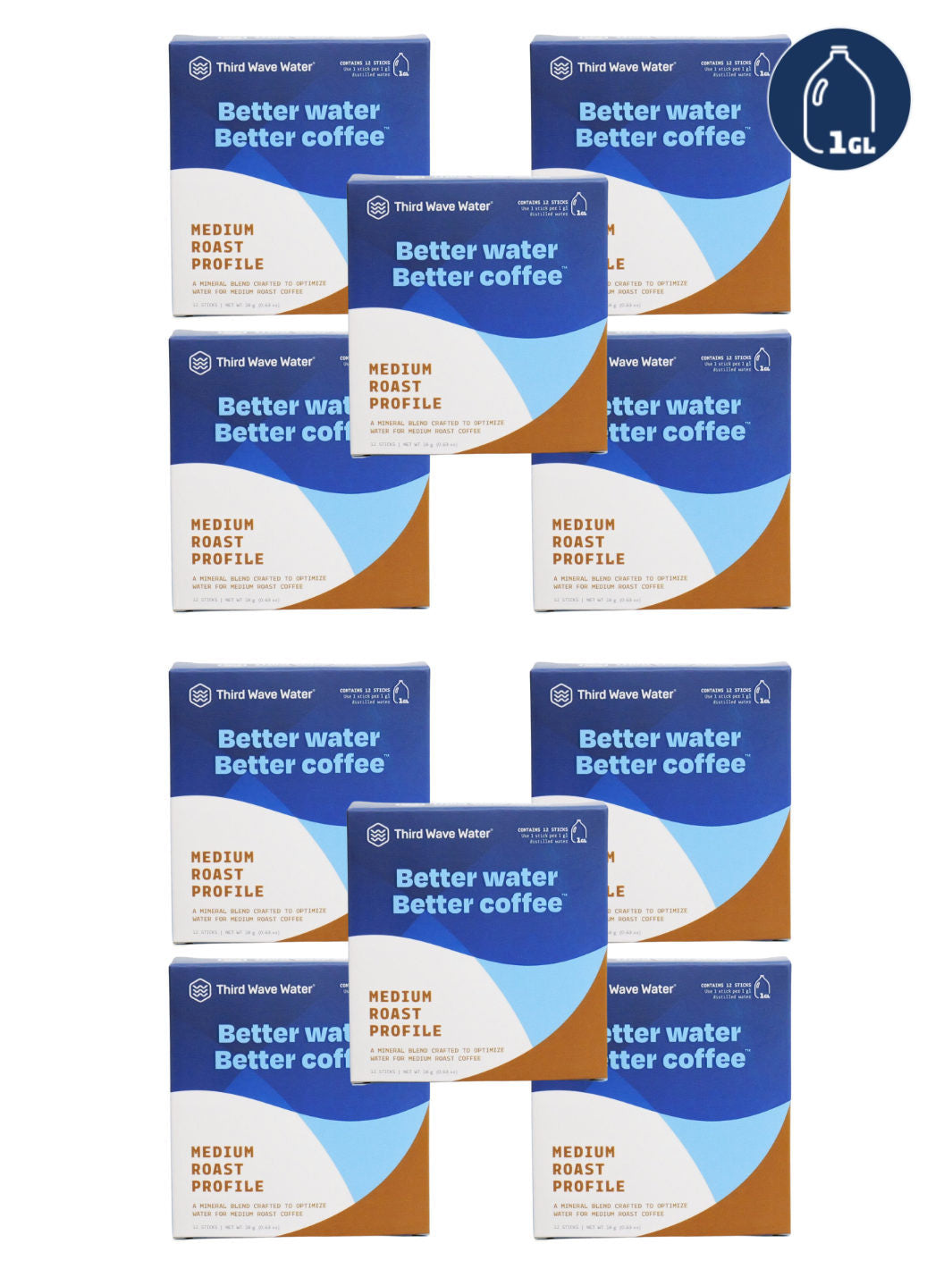 THIRD WAVE WATER Medium Roast Profile Sachets