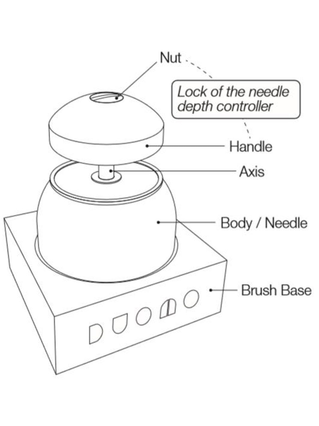 DUOMO The Eight Distribution Tool & Base