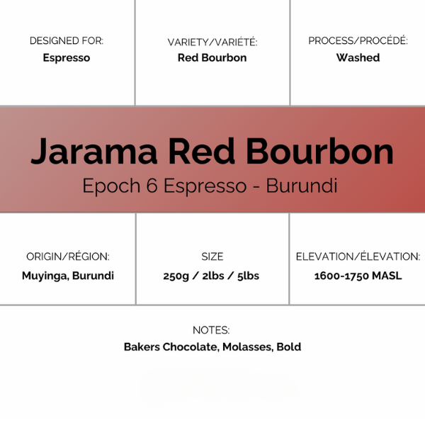 Epoch Chemistry - Epoch 6: Jarama Red Bourbon Espresso