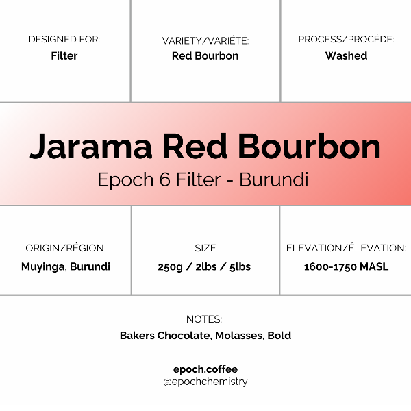 Photo of Epoch Chemistry - Epoch 6: Jarama Red Bourbon ( ) [ Epoch Chemistry ] [ Coffee ]