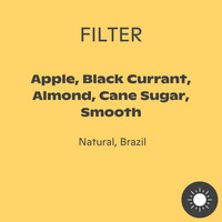 Photo of Leaves - Fazenda Pedra Redonda ( ) [ Leaves Coffee ] [ Coffee ]