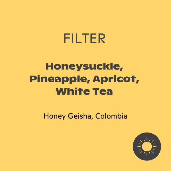 Photo of Hatch - Cerro Azul: Geisha Honey ( ) [ Hatch ] [ Coffee ]