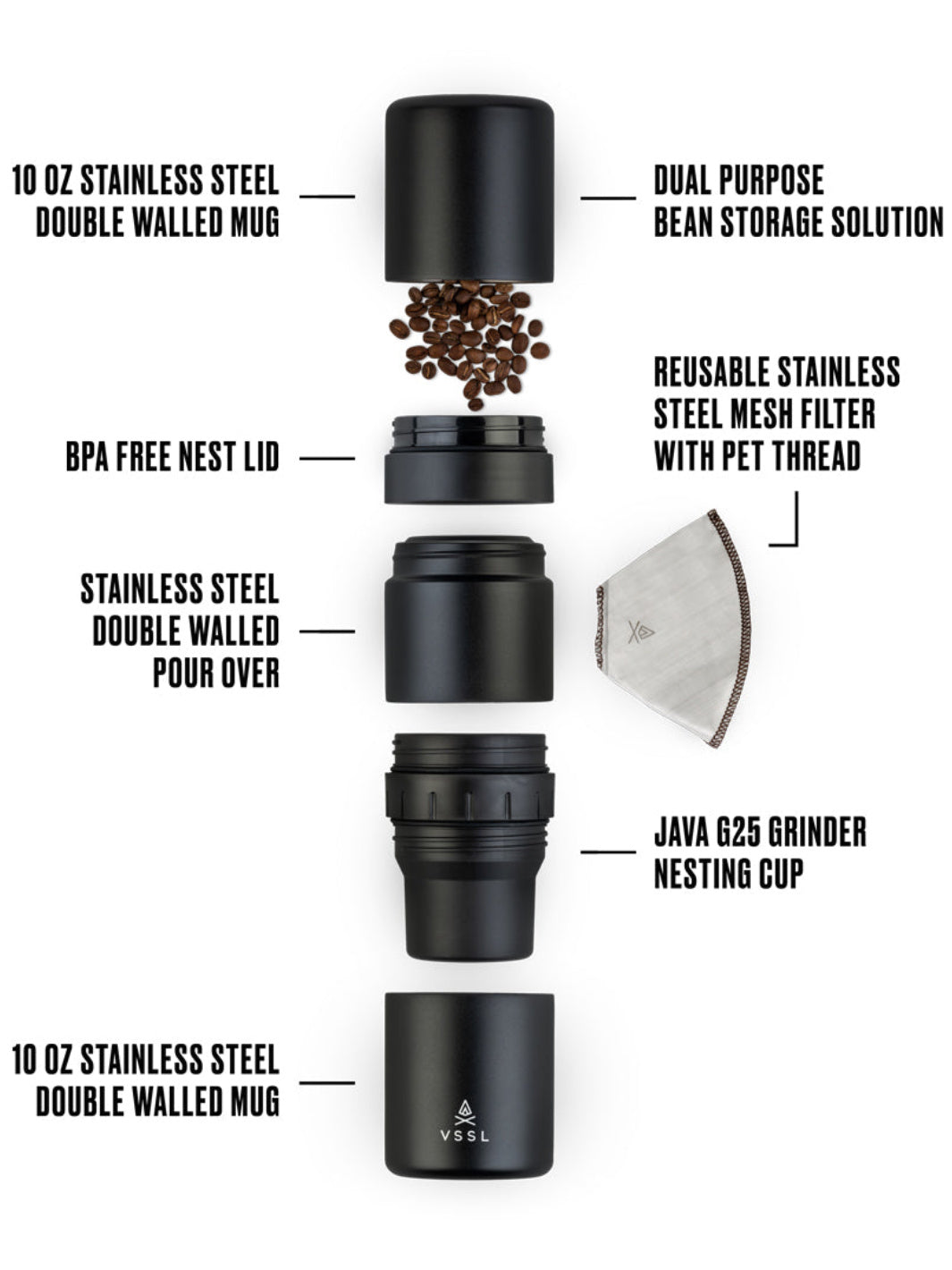 VSSL Nest Pourover Coffee Kit