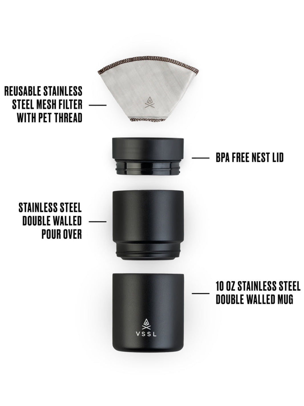 VSSL Nest Pourover Set