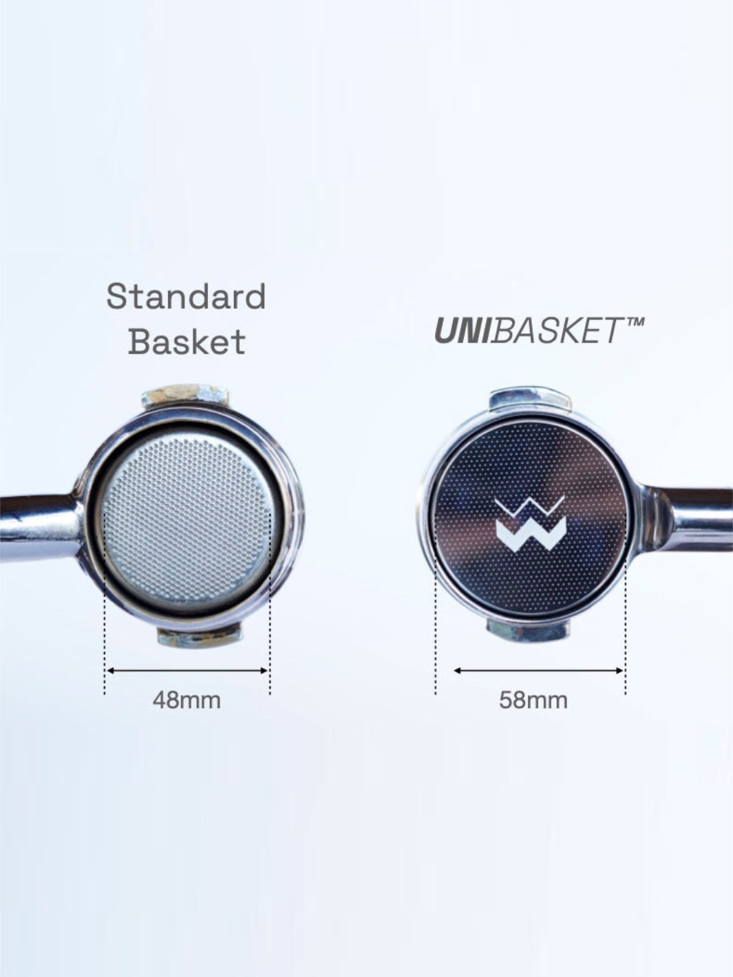 Weber Workshops – Precision Coffee Tools