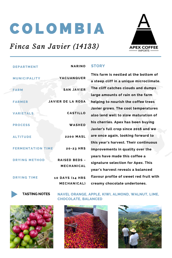 Green Coffee - Finca San Javier: Washed, Colombia