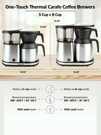 Photo of BONAVITA One-Touch Thermal Carafe Coffee Brewer (5-Cup) (120V) ( ) [ Bonavita ] [ Electric Coffee Brewers ]