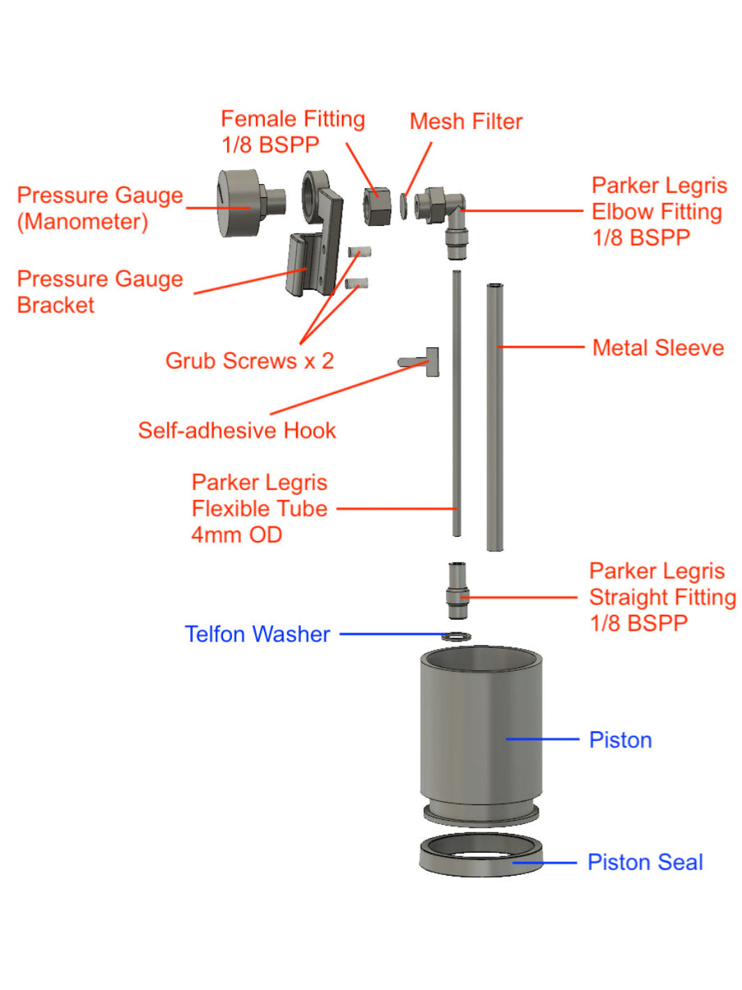 CAFELAT Robot Pressure Gauge Kit