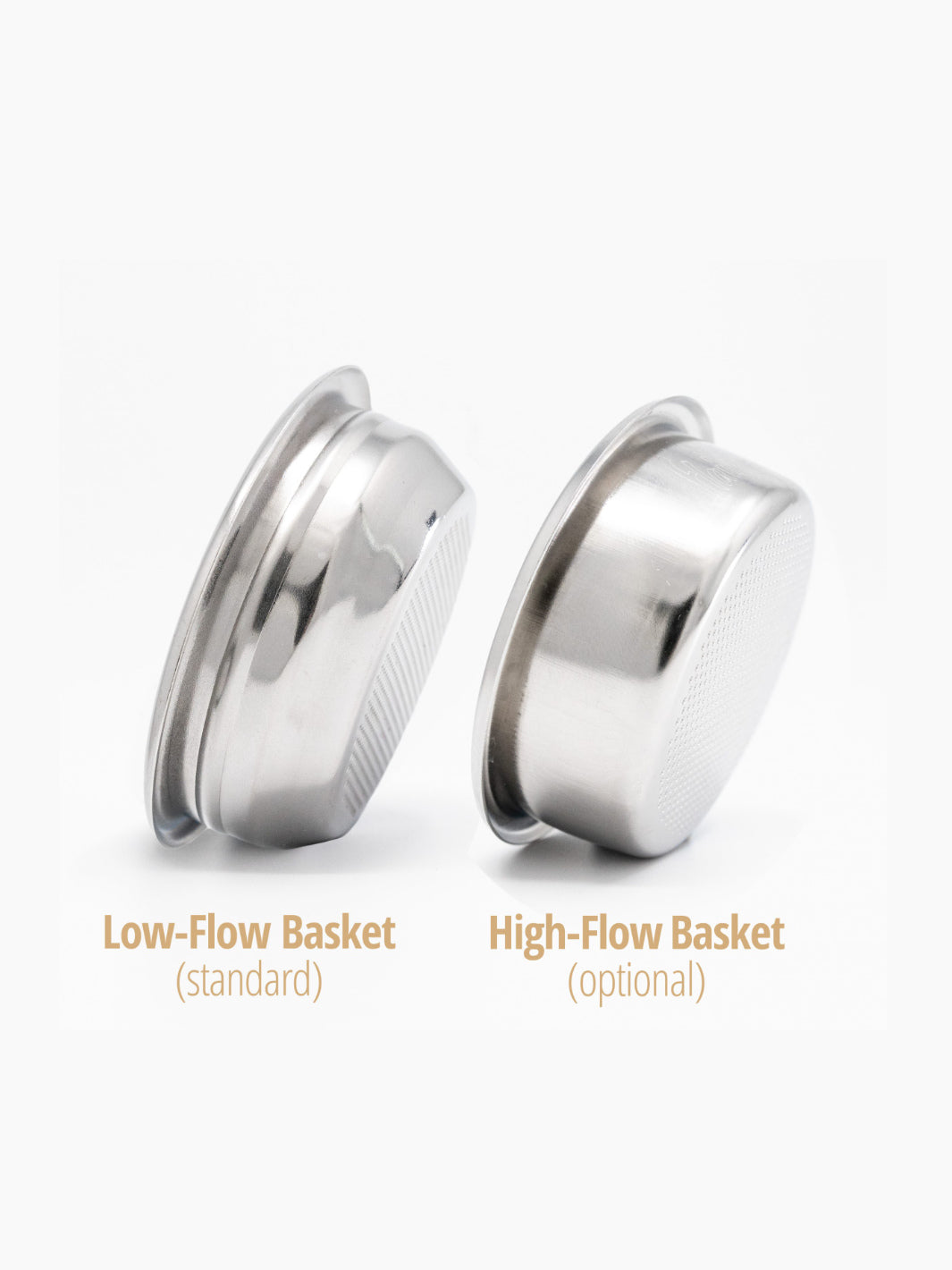 FLAIR 58 High-Flow 18 Gram Basket