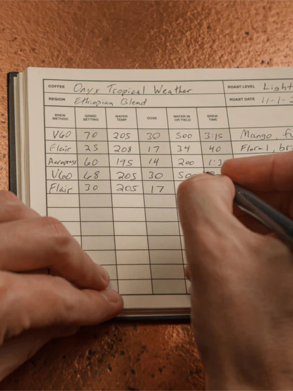 The Coffee Brewer's Logbook Eight Ounce Coffee